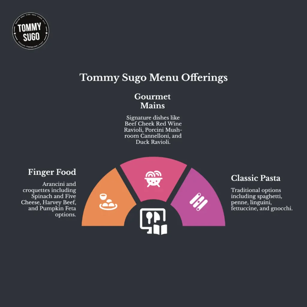 Tommy Sugo Cater Your Next Event
