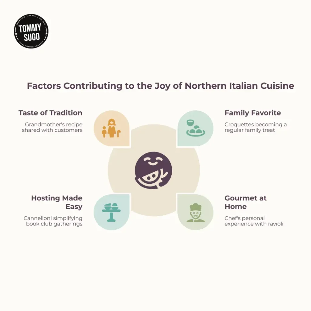 Discover the Rich Flavours of Northern Italian Cuisine