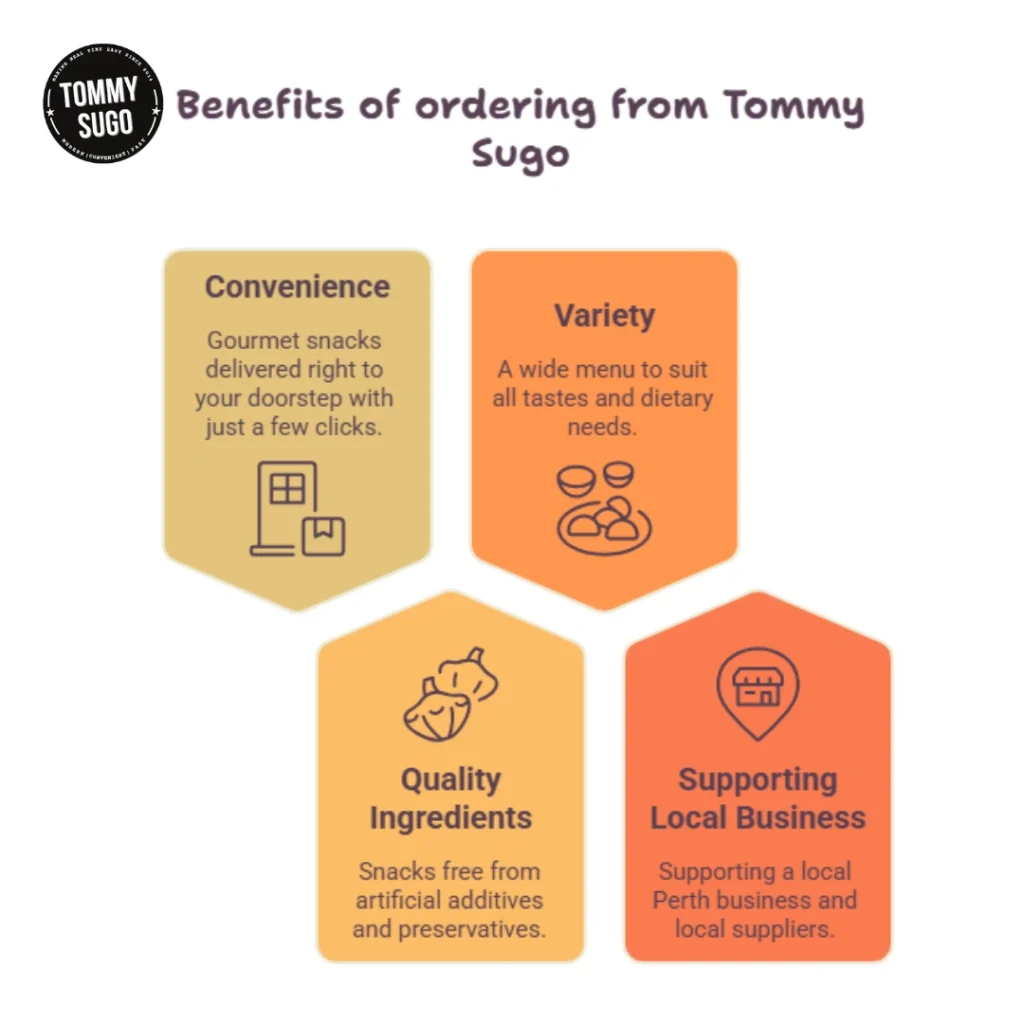 Infographic outlining Tommy Sugo benefits