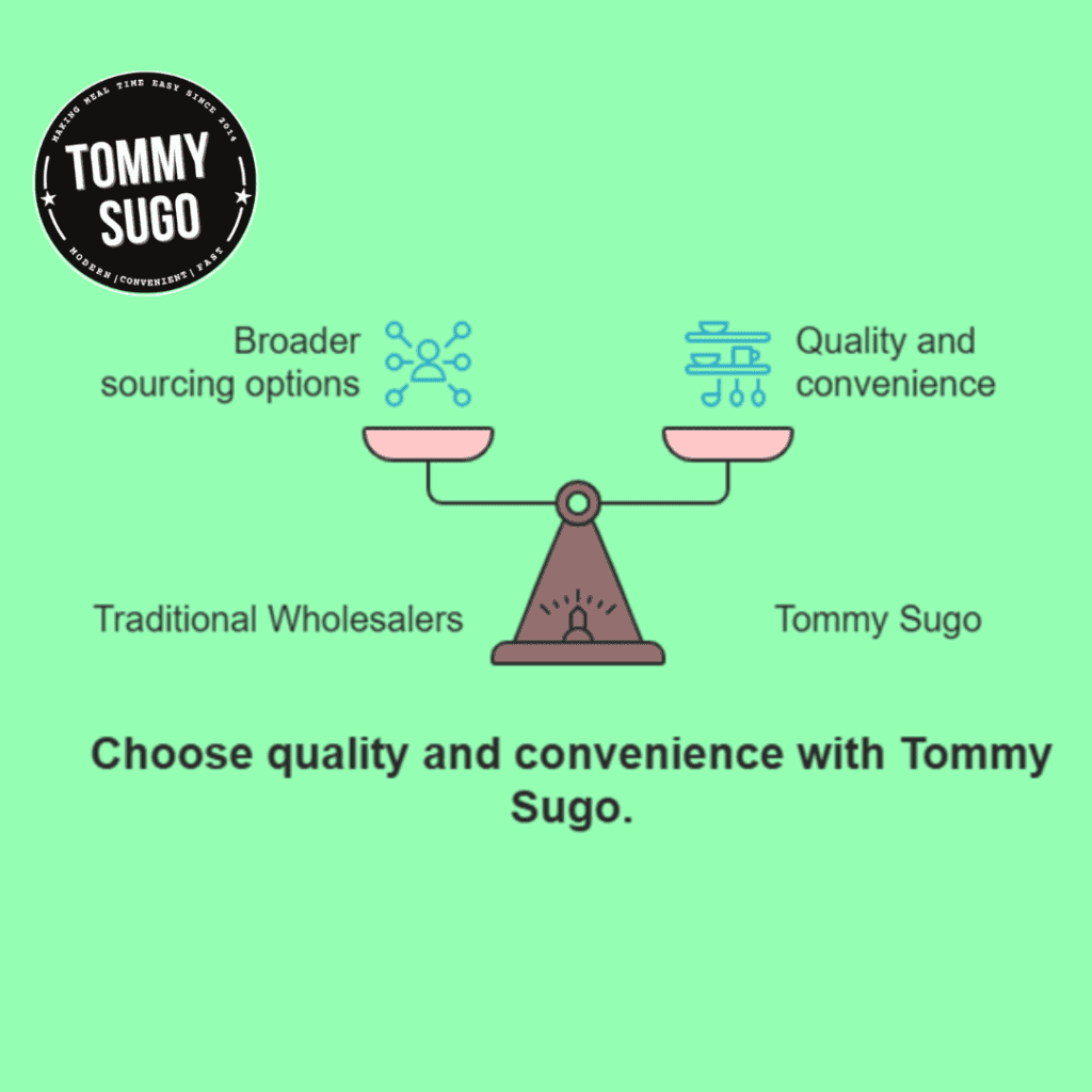 TS quality and convenience