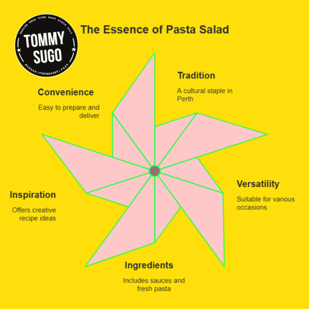 pasta salad
