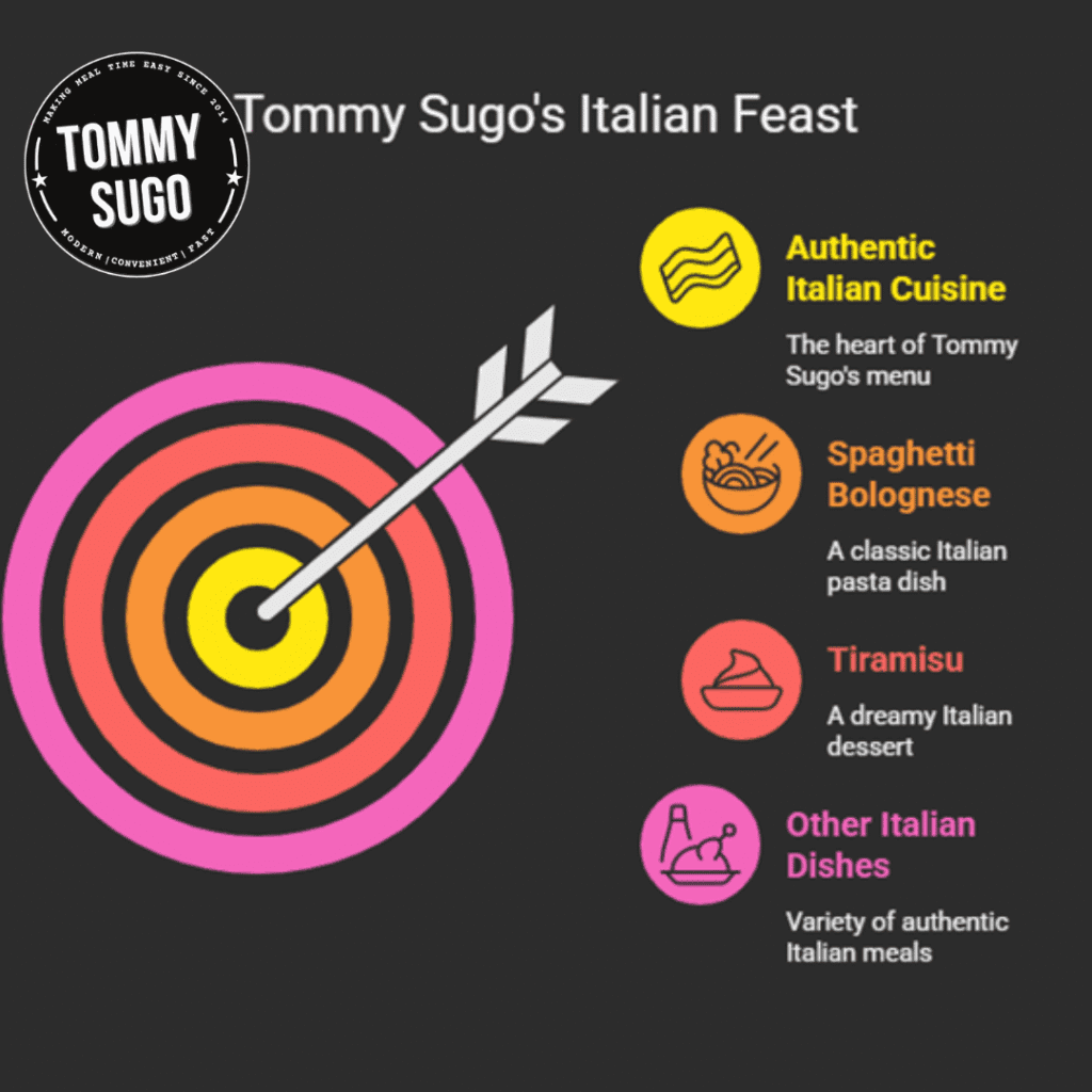 Italian food menu