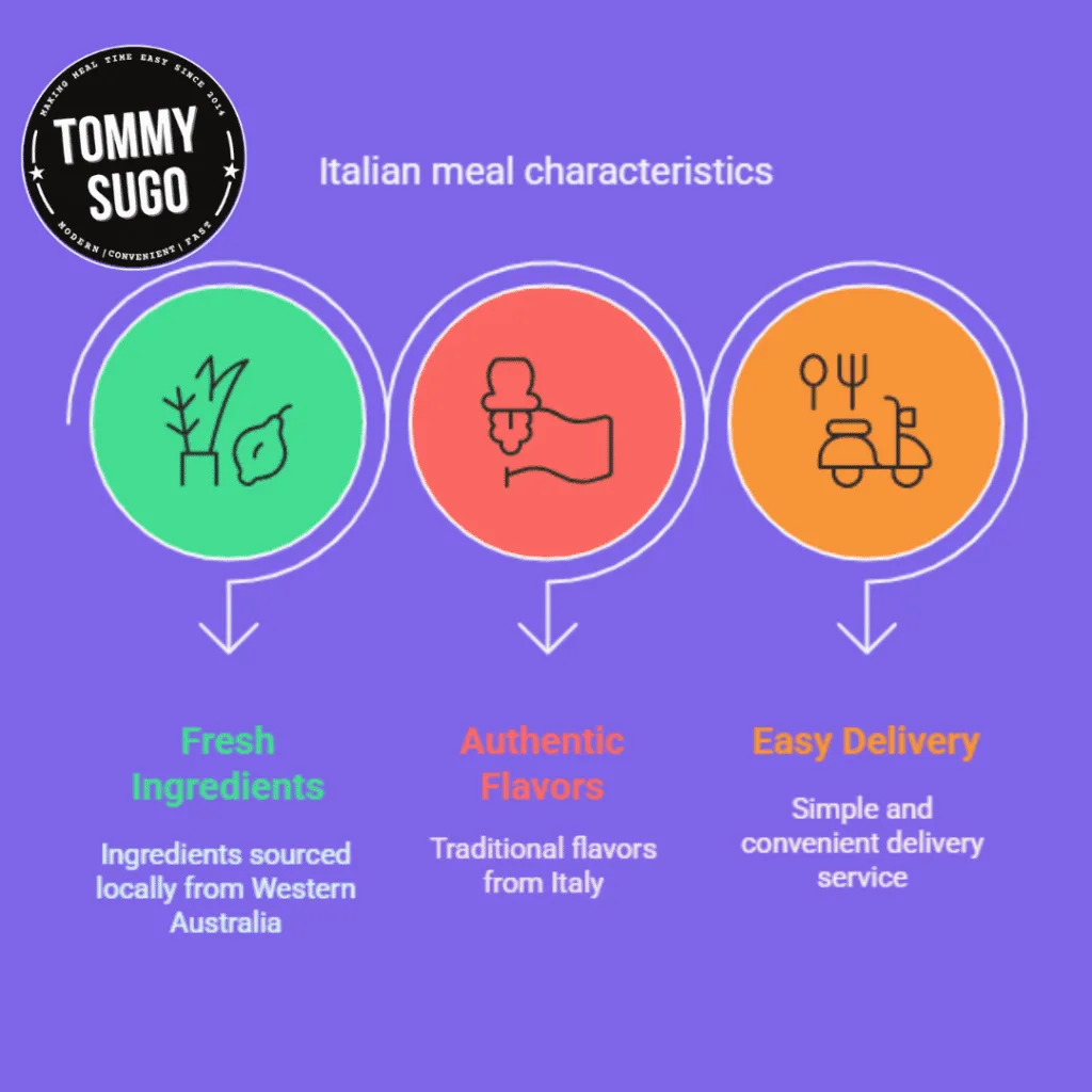 Authentic Italian Meals