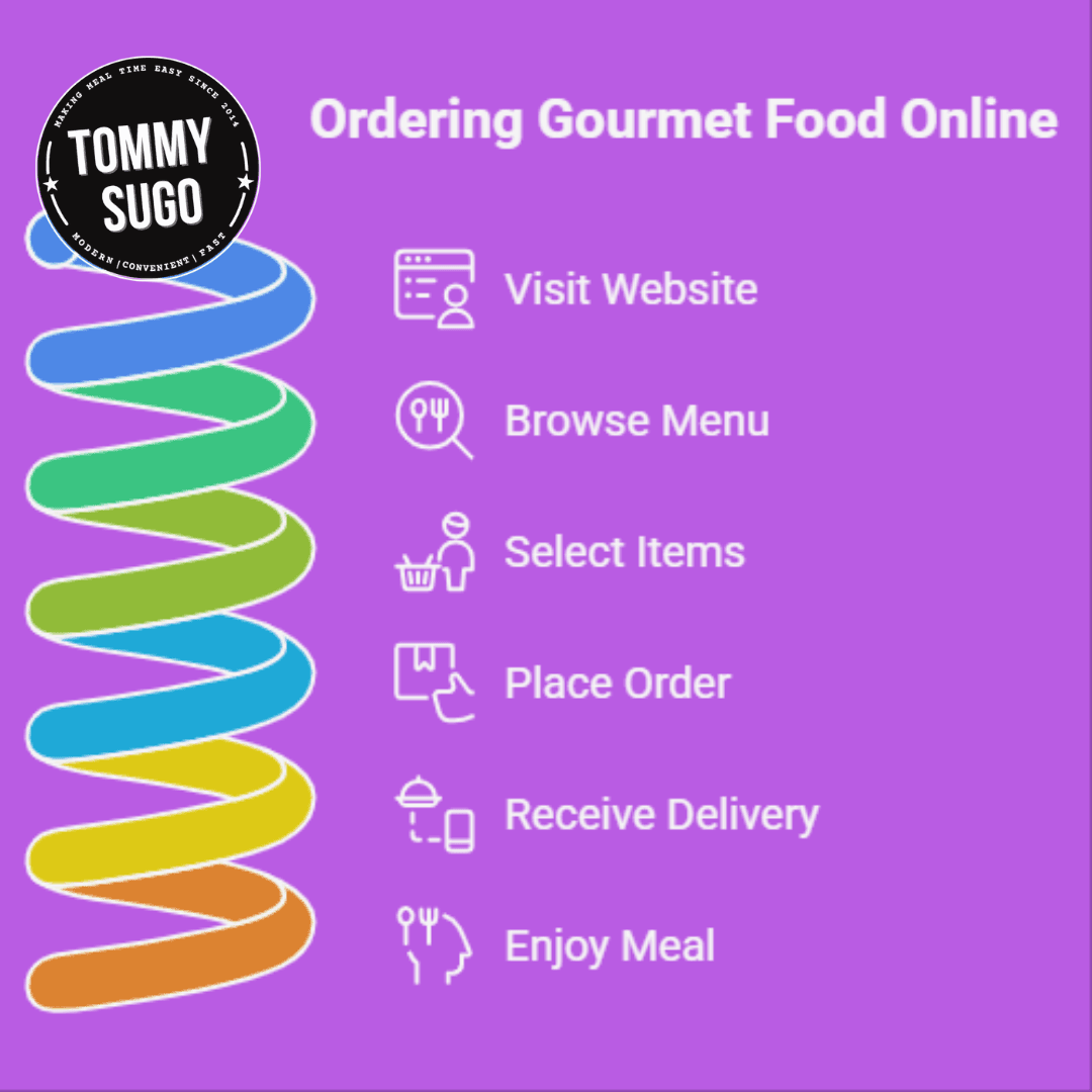 Gourmet Home Delivered Meals 9 Reasons Tommy Sugo S Best Photo Inspiration