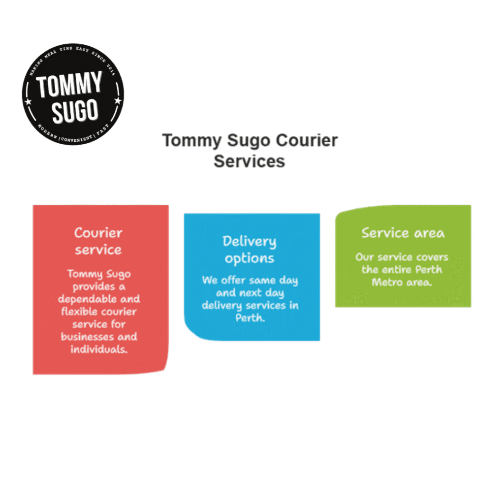 Courier Companies Perth