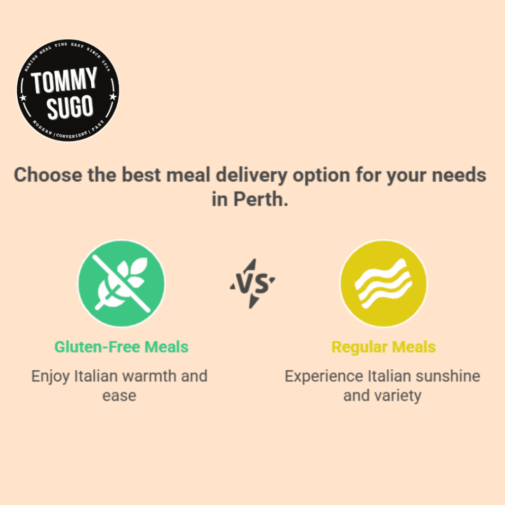 Gluten Free Meal Delivery Perth