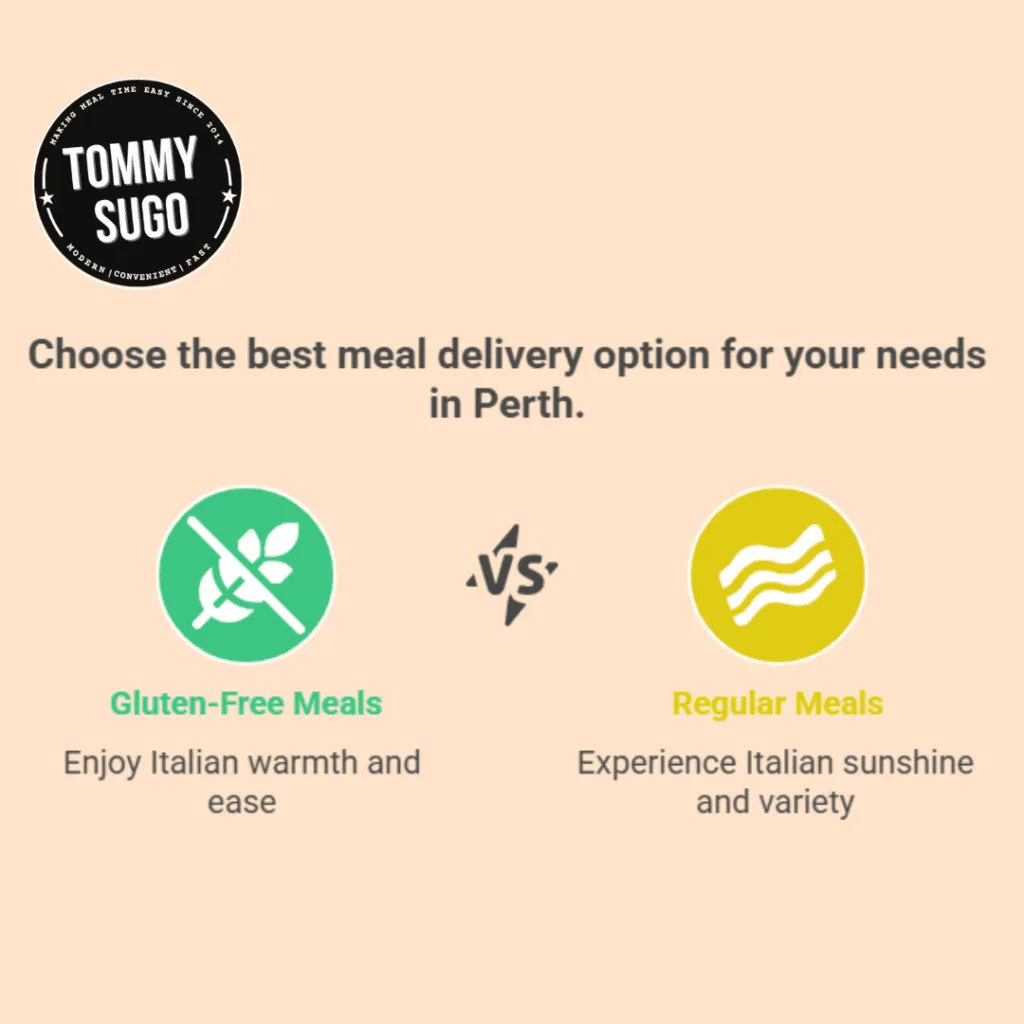 Gluten Free Meal Delivery Perth