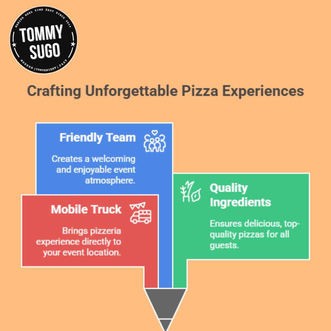 Catering for Pizza Perth’s Unforgettable Event Experience