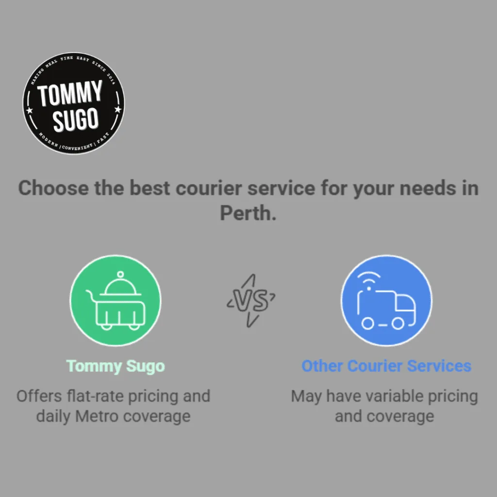 Courier Companies Perth
