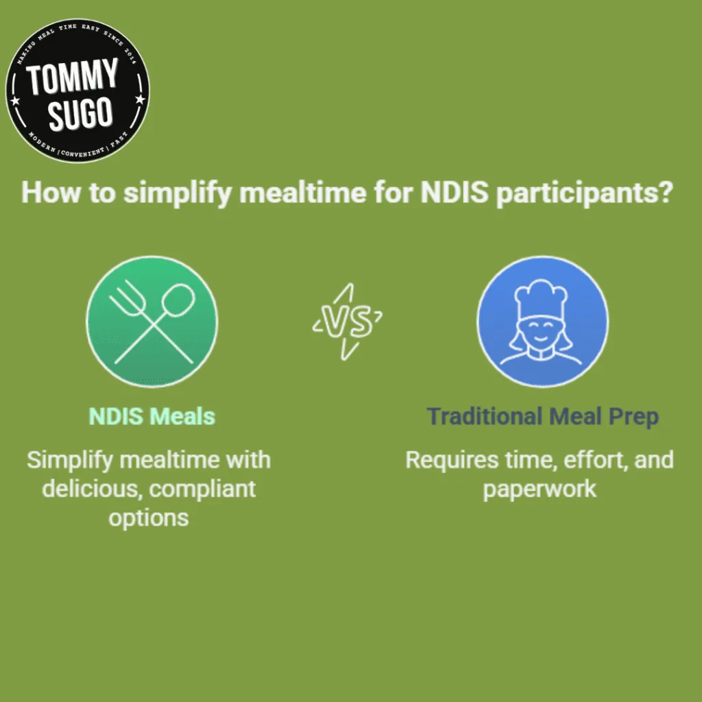 NDIS meals delivered