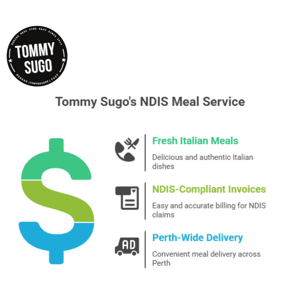 NDIS provider in Perth