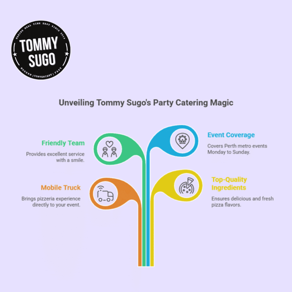 pizza catering for parties