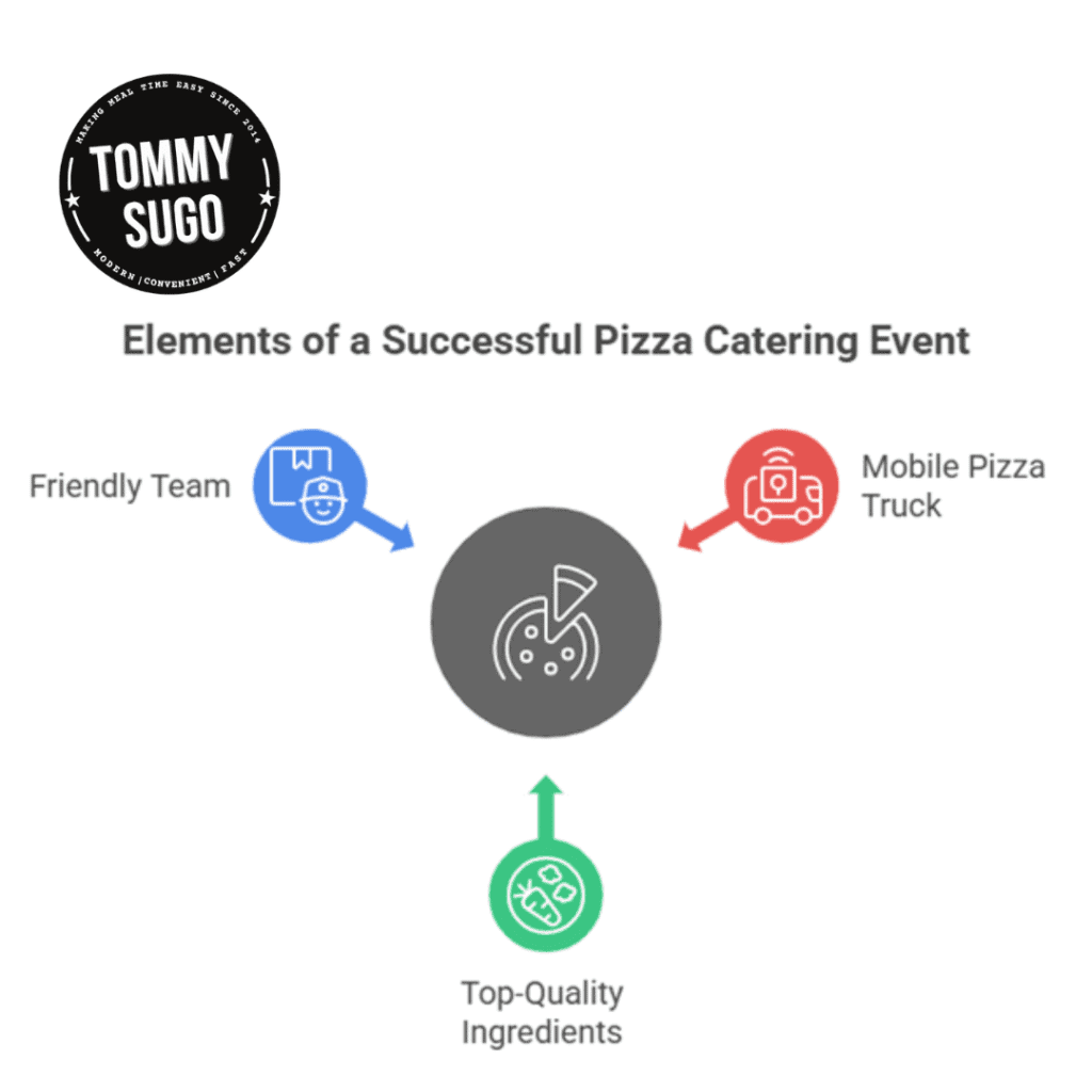 Pizza truck catering
