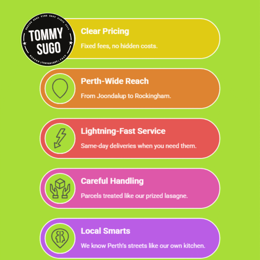 Same Day Courier Delivery