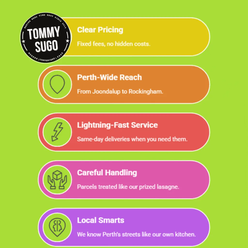 Same Day Courier Delivery