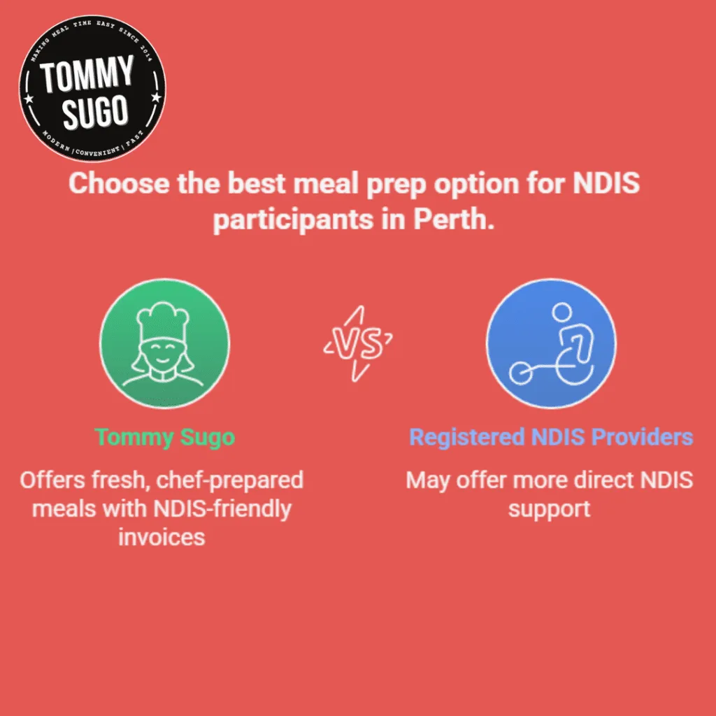 meal prep NDIS
