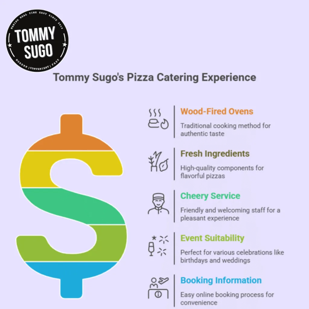 pizza catering deals