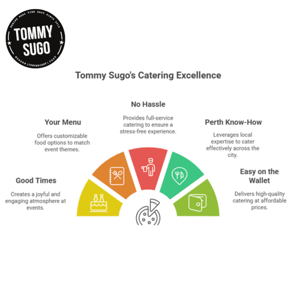 wood fired pizza wedding catering
