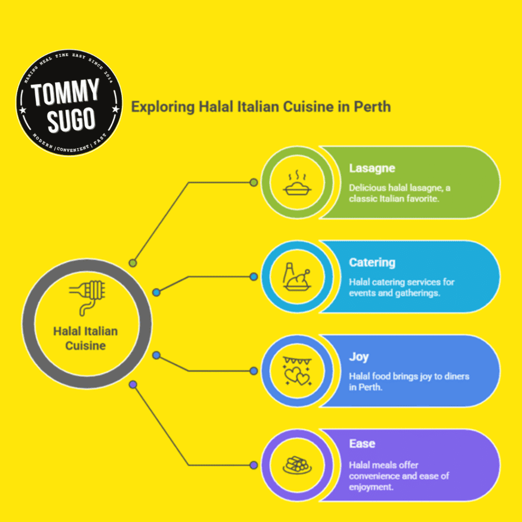 delicious halal food