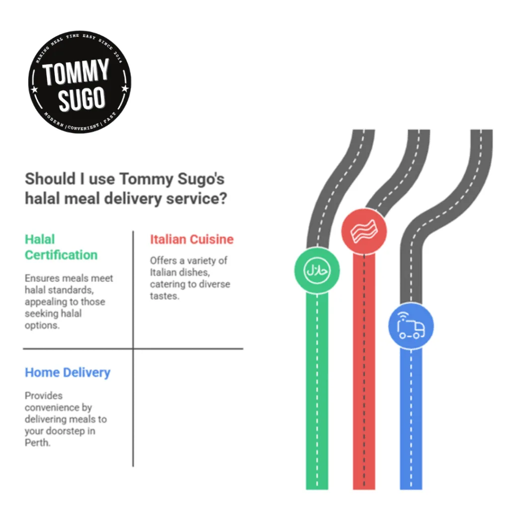 halal meal delivery service