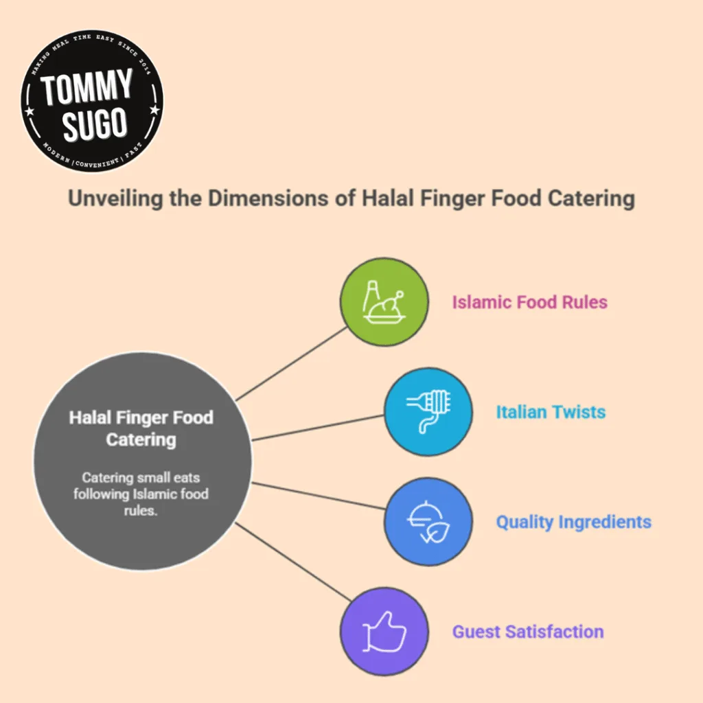 halal finger food catering