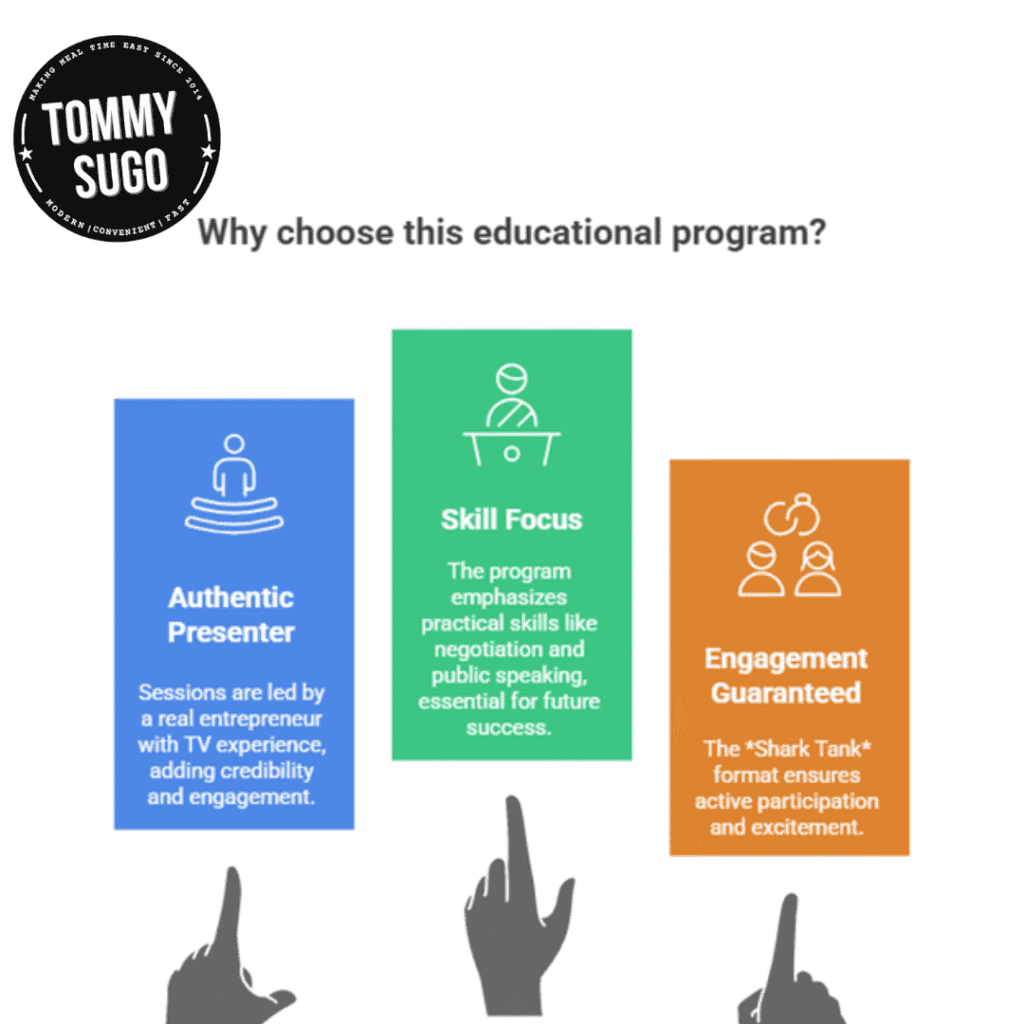 WA Incursions Teaching Marketing and Sales