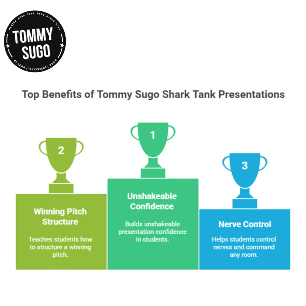 speaking incursions for schools