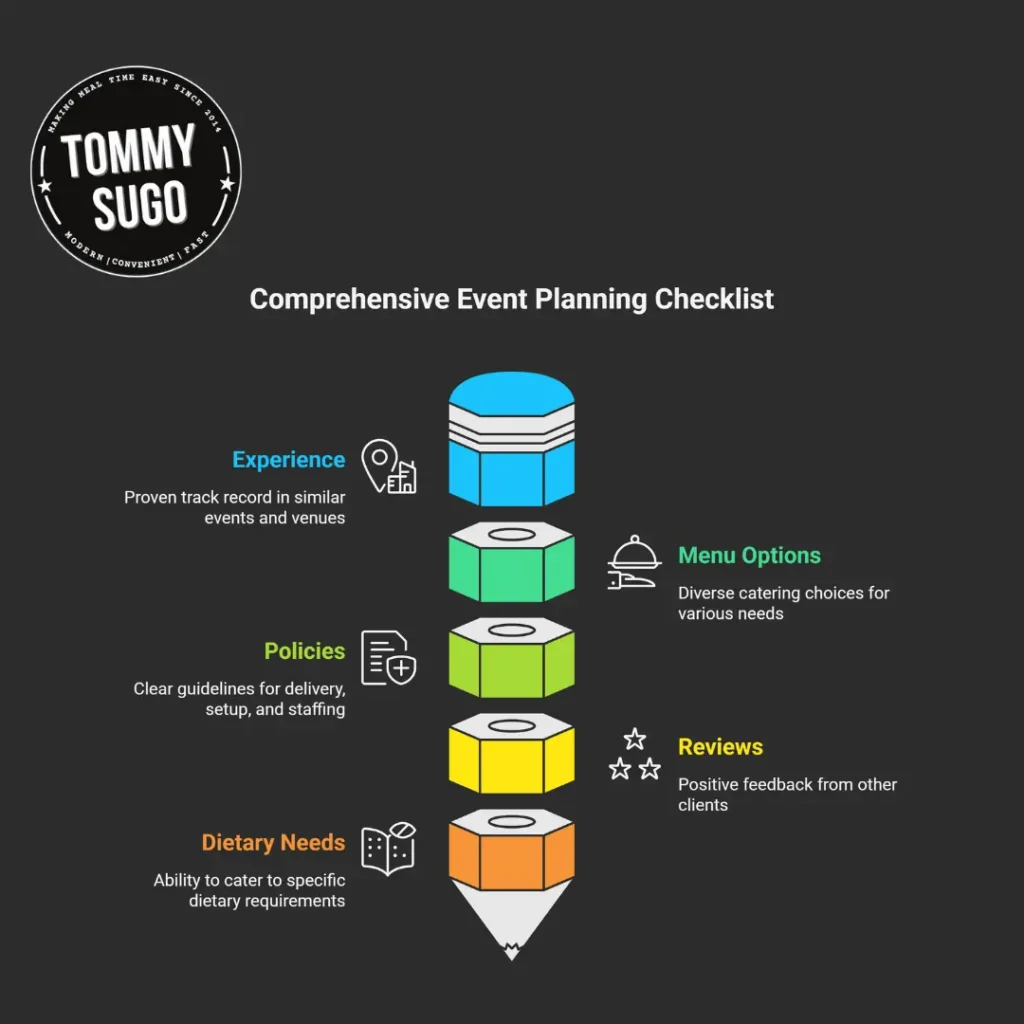 finger food catering