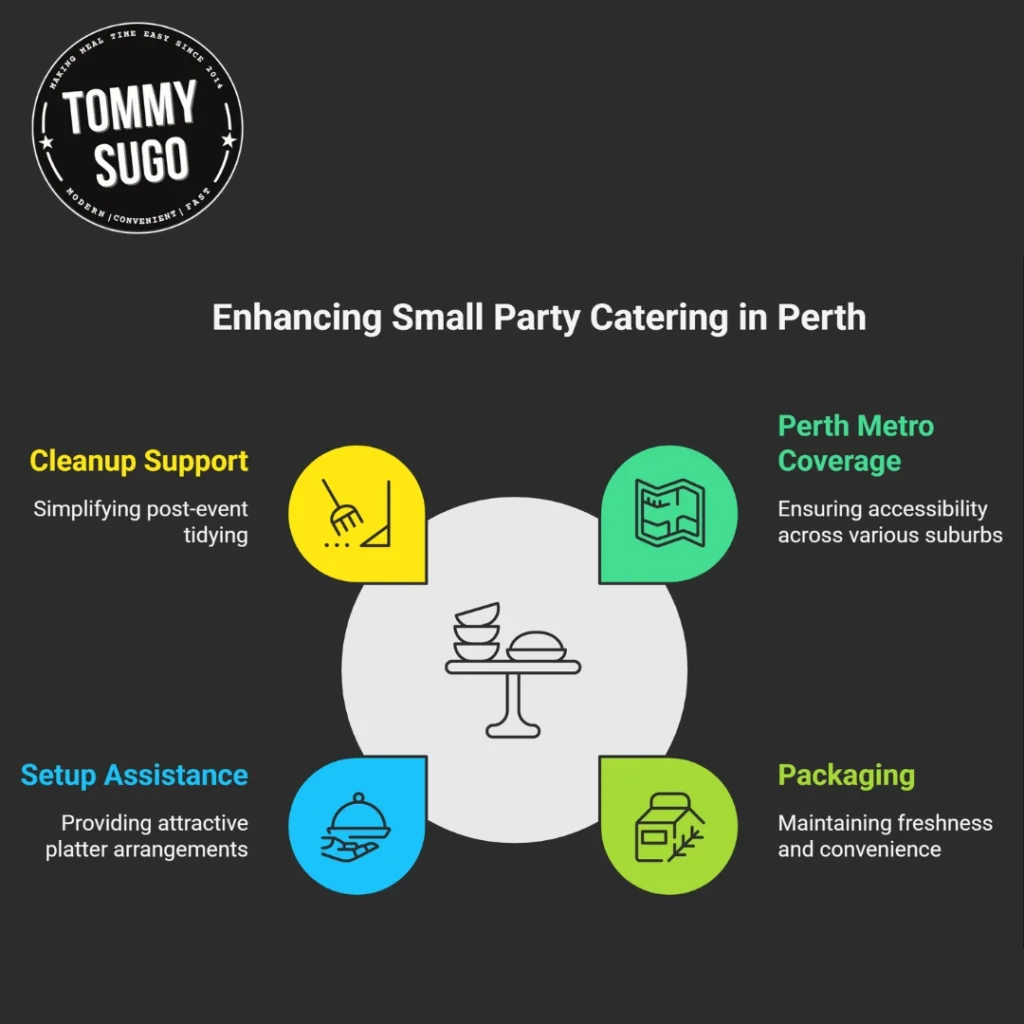 small party catering perth