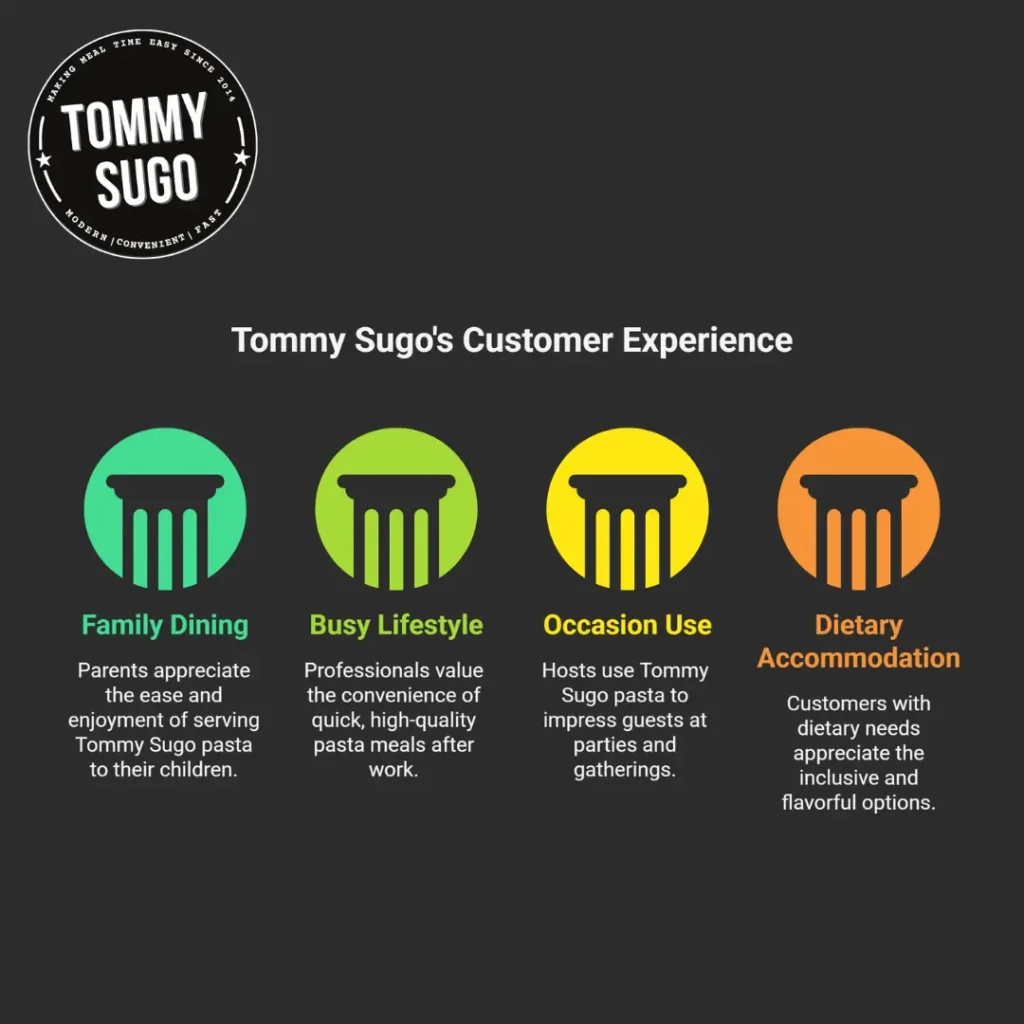 authentic italian pasta