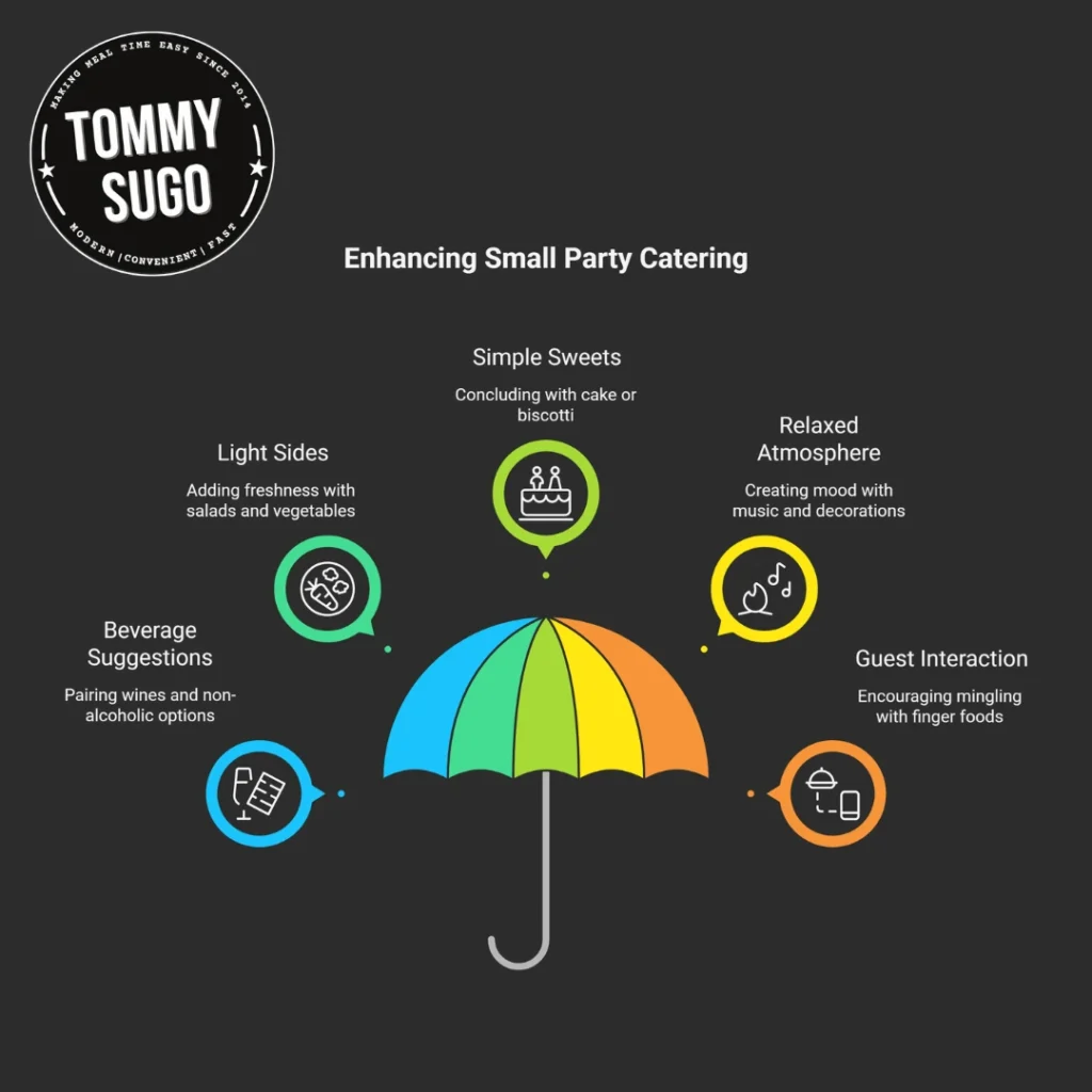 catering for a small party