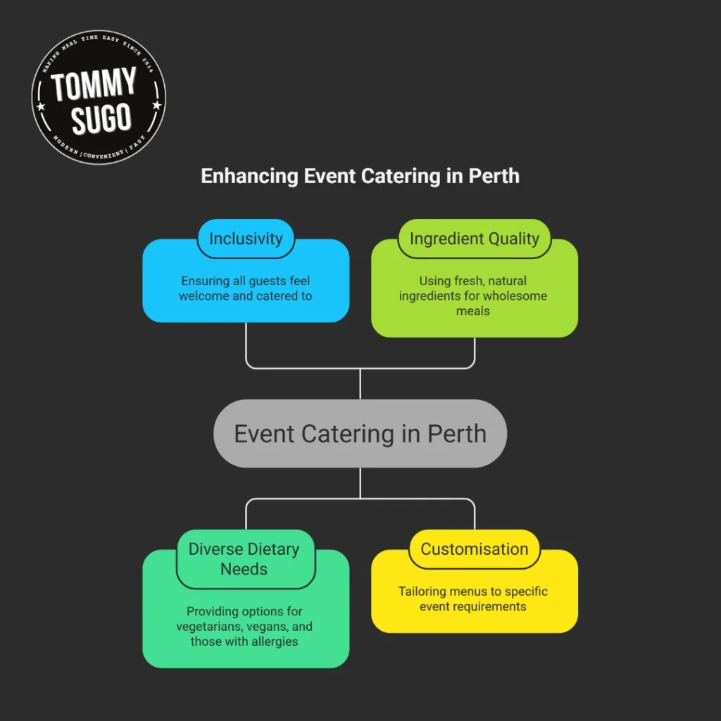 event catering services