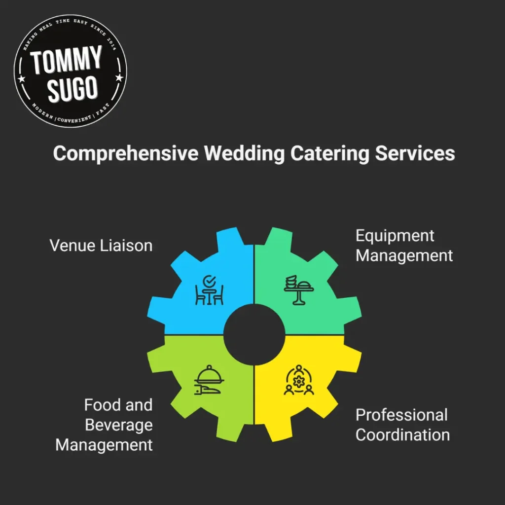 perth wedding caterers