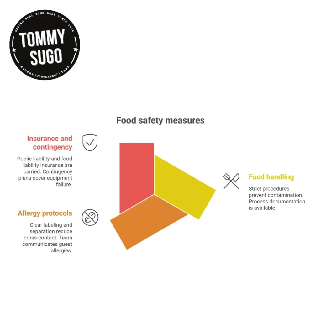 wedding caterers perth wa