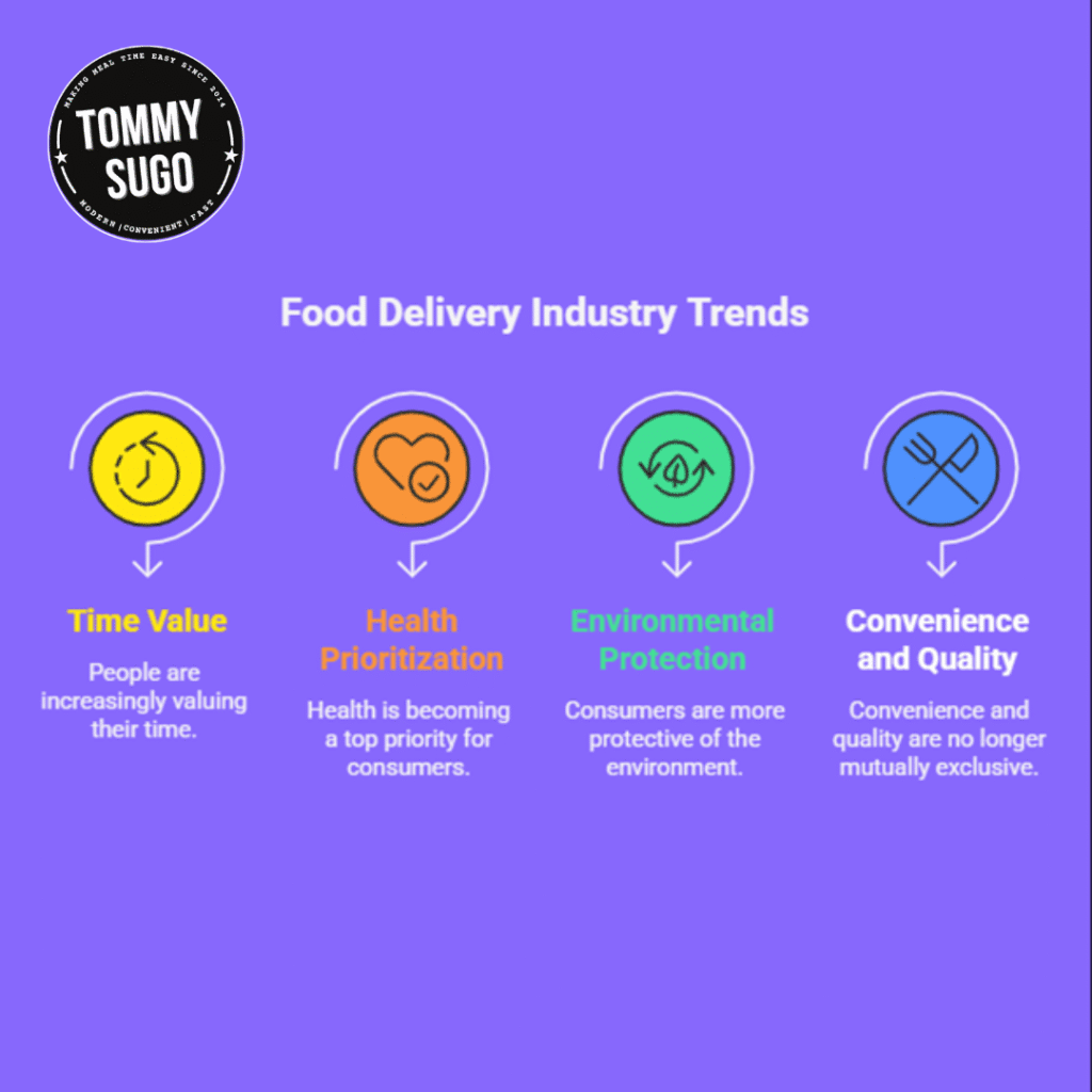 Ready-Made Meals Home Delivery in Perth