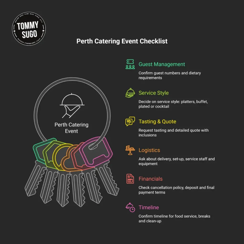 Best catering companies in Perth