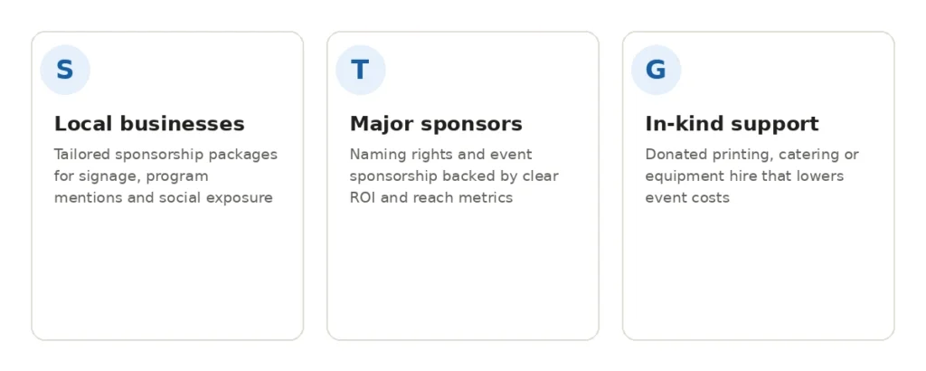 Best school fundraising ideas Australia